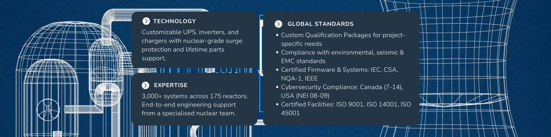 Gutor UPS 可靠后备电力